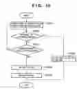 Fig. 11 - Image sensing apparatus