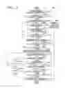 Fig. 06 - Method of controlling digital photographing apparatus and digital photographing apparatus using the same