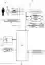 Fig. 01 - Red eye image correction device, electronic camera and red eye image correction program product