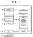 Fig. 12 - Image processing method and apparatus, computer program, and computer readable storage medium