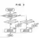 Fig. 04 - Display changeover control in image sensing apparatus