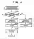 Fig. 05 - Display changeover control in image sensing apparatus