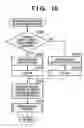 Fig. 19 - Display changeover control in image sensing apparatus