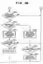 Fig. 12 - Image sensing apparatus and control method therefor