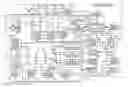 Fig. 01 - User interface for controlling cropping in electronic camera