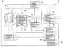 Fig. 01 - Exposure controller for camera attached to electronic equipment