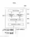 Fig. 03 - Light emitting unit and imaging apparatus