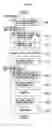Fig. 08 - Light emitting unit and imaging apparatus