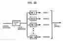 Fig. 27 - Multi-screen video reproducing system