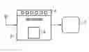 Fig. 01 - Method for avoiding switch-over delays when changing channels in digital television transmission systems