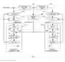 Fig. 06 - Method and system for 3D comb synchronization and alignment of standard and non-standard video signals