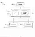 Fig. 03 - Method and system for processing in a non-line locked system