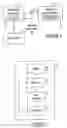 Fig. 02 - Methods, devices, and systems for displaying information from a remote electronic device