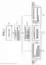 Fig. 03 - Special effect image generating apparatus