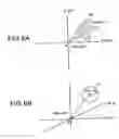 Fig. 07 - Special effect image generating apparatus