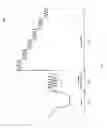 Fig. 07 - Method and system for data compression for storage of 3D comb filter data