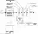 Fig. 01 - Reprogramming of select registers in a linked list