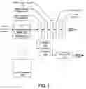 Fig. 02 - Reprogramming of select registers in a linked list