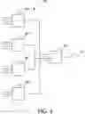 Fig. 04 - Reprogramming of select registers in a linked list