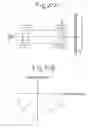 Fig. 28 - Liquid crystal optical element and optical device