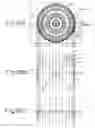 Fig. 30 - Liquid crystal optical element and optical device