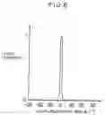 Fig. 07 - Front illuminating device and a reflection-type liquid crystal display using such a device