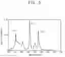 Fig. 06 - Liquid crystal display assembly having the interference filter disposed corresponding exclusively to the green region