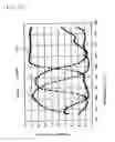 Fig. 28 - Liquid crystal display device and electronic apparatus