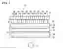 Fig. 02 - Viewing angle control element and image display based on same