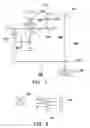 Fig. 06 - Optical projection system and method