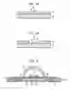 Fig. 04 - LED light sources for image projection systems