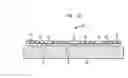 Fig. 09 - LED light sources for image projection systems