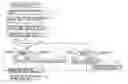 Fig. 01 - Exposure pattern forming method and exposure pattern