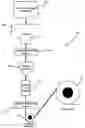 Fig. 01 - Methods and systems for controlling fiber polarization mode dispersion (PMD)