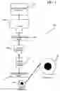 Fig. 02 - Methods and systems for controlling fiber polarization mode dispersion (PMD)