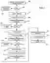 Fig. 03 - Methods and systems for controlling fiber polarization mode dispersion (PMD)