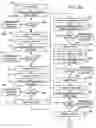 Fig. 04 - Methods and systems for controlling fiber polarization mode dispersion (PMD)