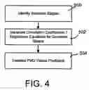Fig. 07 - Methods and systems for controlling fiber polarization mode dispersion (PMD)