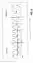 Fig. 06 - Overlay alignment mark design