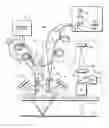 Fig. 01 - Polarimetric scatterometry methods for critical dimension measurements of periodic structures