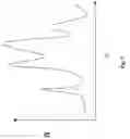 Fig. 09 - Method and apparatus for high-speed thickness mapping of patterned thin films