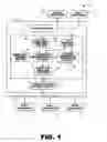 Fig. 02 - Displaying object information along with a print preview and object information changing unit