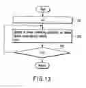 Fig. 12 - Image processing apparatus, image processing program and storage medium
