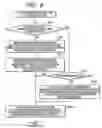 Fig. 06 - Scan data transmission apparatus and scan data transmission system
