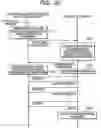 Fig. 14 - Scan data transmission apparatus and scan data transmission system
