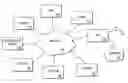 Fig. 01 - System for capturing facsimile data in an electronic document management system