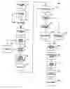 Fig. 01 - Systems and methods for print waste management and performance measurement