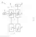 Fig. 03 - Systems and methods for print waste management and performance measurement