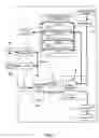 Fig. 02 - Data processing apparatus, data processing method and image forming apparatus having a plurality of compression/decompression devices