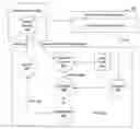 Fig. 01 - Systems and methods for pull printing where rendering is initiated at the printer